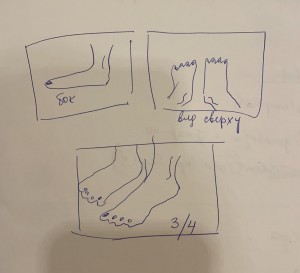 Dilavo - Кастинг красивые женские ступни ног, Видеоролик,  требуются женщины, возраст 20 - 40 лет, гонорар 10000 рублей, приём заявок до 14.12.2019 00:00