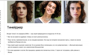 Dilavo - Кастинг Майонез, Видеоролик,  требуются мужчины, возраст 16 - 18 лет, гонорар 80 000, приём заявок до 12.03.2021 00:00