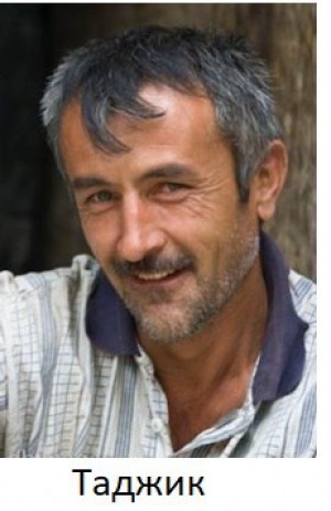 Dilavo - Кастинг Реклама, Видеоролик,  требуются мужчины, возраст 30 - 45 лет, гонорар 20000 рублей, приём заявок до 09.02.2018 00:00